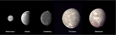 Le 5 piÃ¹ impotanti lune di URANO