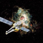 Chandra X-ray