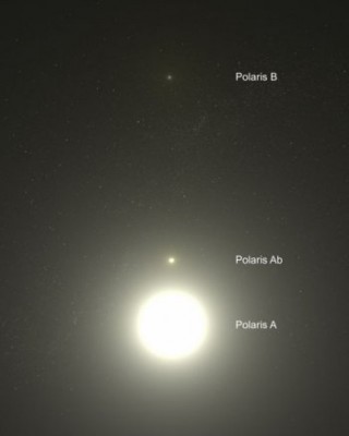 Le tre stelle che formano il sitema della Polare. Da Terra e' visibile solo la piu' luminosa