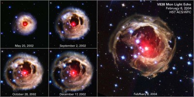 V838 nella costellazione dell'Unicorno - questo gruppo di foto è una sequenza catturata dal Hubble S.T. che mostra le varie fasi di espansione della materia attorno alal stella