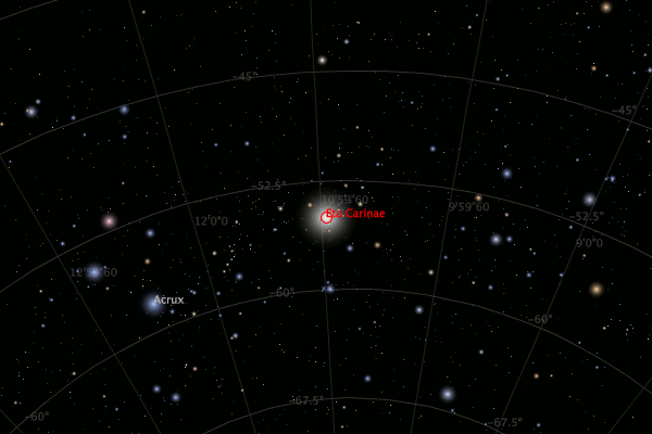 Animazione della pulsazione di Eta Carinae