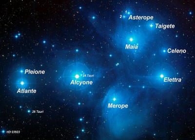 Le Pleiadi e i loro nomi