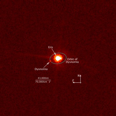 eries-pianeta-nano-il-suo-satellite-dysnomia Eris e Dysnomia - Credits: NASA/Hubble