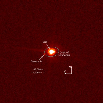 Eris e Dysnomia - Credits: NASA/Hubble