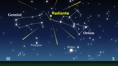 orionidi Lo schema delle Orionidi - Copyright degli aventi diritto