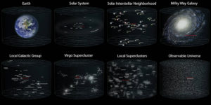 Questione di punti di vista - Credits: NASA/Hubble