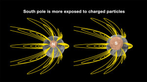 Mercurio: evidenziato il campo magnetico del pianeta. Risalta come la zona sud sia maggiormente scoperta - Credits: NASA/JPL