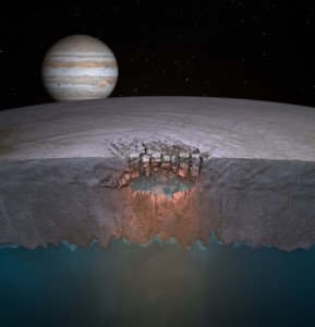 Rappresentazione artistica del lago di europa - Credits: Britney Schmidt-Dead Pixel VFX-Univ. of Texas at Austin.