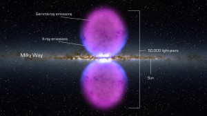 Bolle di Fermi - Credits NASA's Goddard Space Flight Center