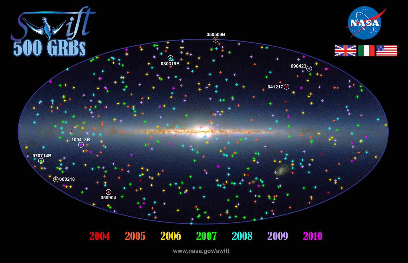 Swift festeggia il traguardo di 500 lampi gamma registrati nell'Universo durante 6 anni di attività - Credits: NASA/ESA