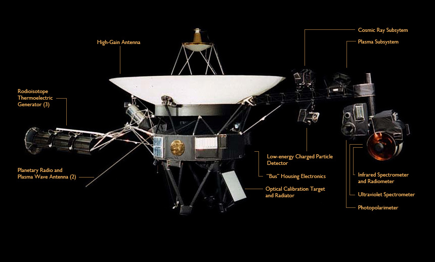 Schema interno della Voyager 1 - Credits: NASA