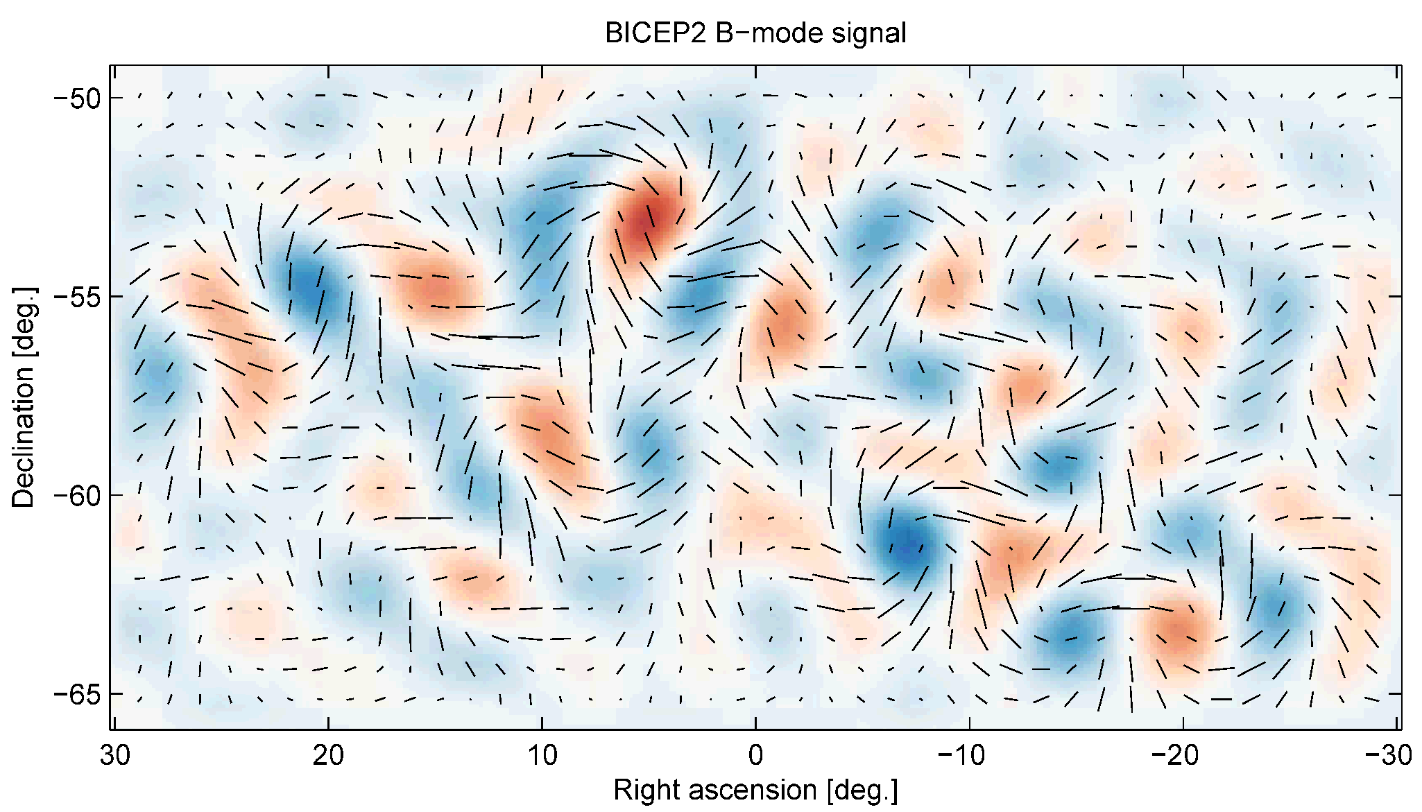 Gli effetti delle onde gravitazionali rilevati da BICEP2 - Credits: BICEP2