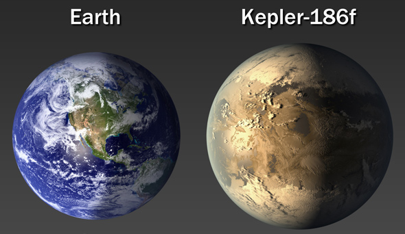 Comparazione fra le taglie di Kepler 186f  e la Terra - Copyright degli aventi diritto