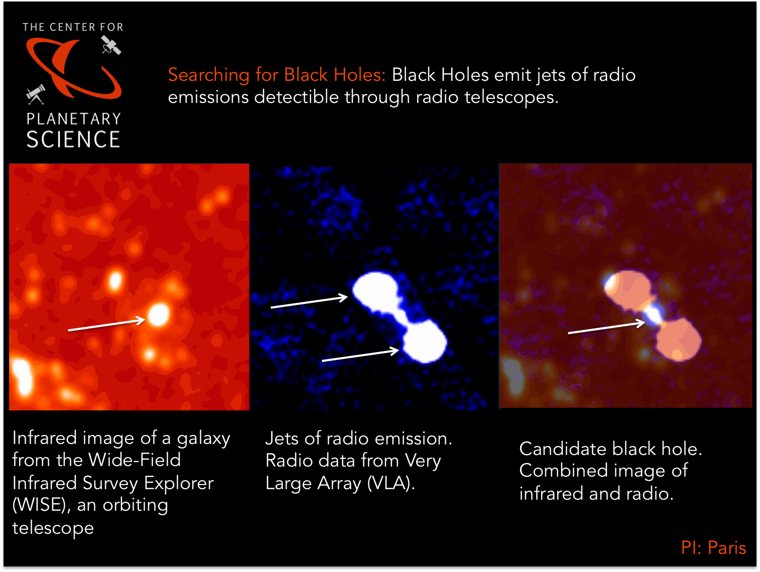 Getti di materia rilevati in banda radio - Credits: A. Paris