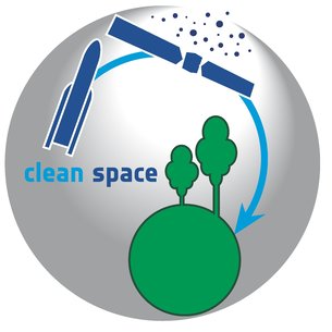 Il logo di Clean Space - Credits: ESA