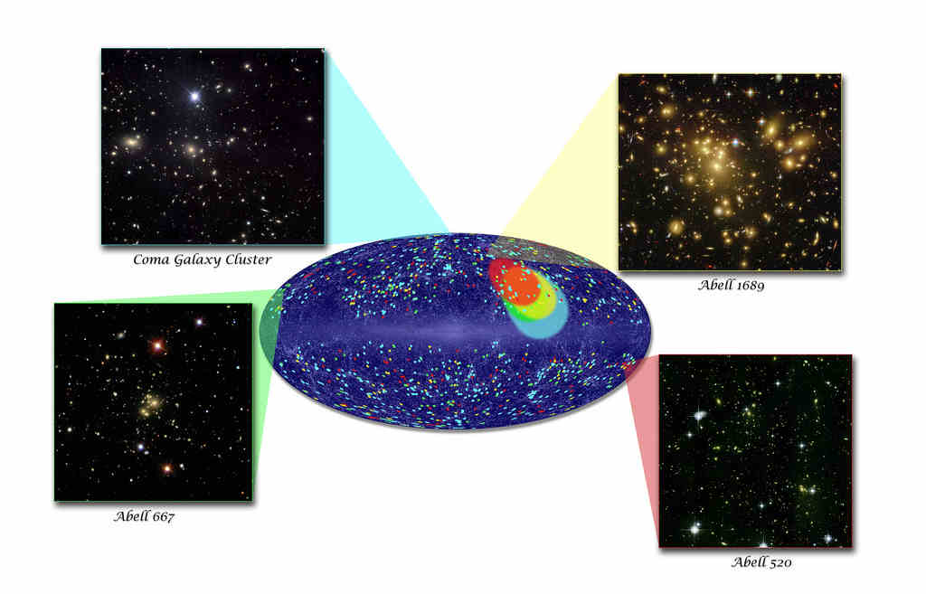 In questa immagine si evidenziano 4 ammassi di galassie e il punto in cui stanno convergendo -  Credits: NASA / Goddard / A. Kashlinsky