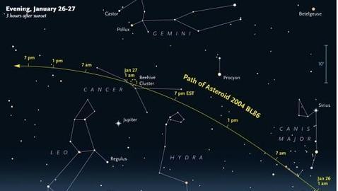 La traiettoria dell'asteroide 2004 BL86  - Credits: SKY & TELESCOPE