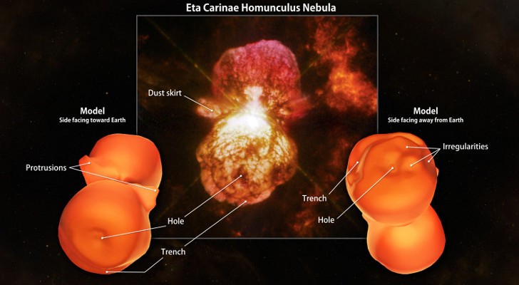 Comparazione fra il modello e la foto di Eta Carinae - Credits: NASA