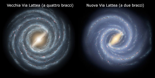 I due aspetti della Via Lattea: quella con 4 bracci primari a sinistra e l'attuale ipotesi con due bracci primari a destra - Copyright degli aventi diritto