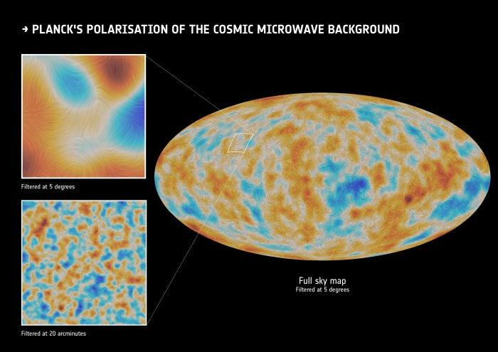 Credits: ESA/Planck