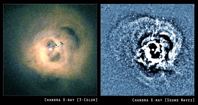 NGC 1275 le due immagini mostrano la galassia ripresa in colori reali (sx) e nei raggi X (dx). Nell'immagine di destra è possibile osservare le increspature create dall'attività del buco nero supermassivo. - Credits: NASA